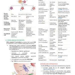 Fast Track Patoloji - 3