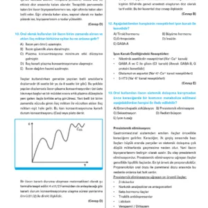 Infotus Farmakoloji Soru Bankası - 4