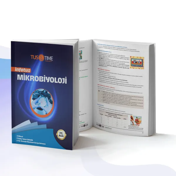 Infotus Mikrobiyoloji Soru Bankası - 2