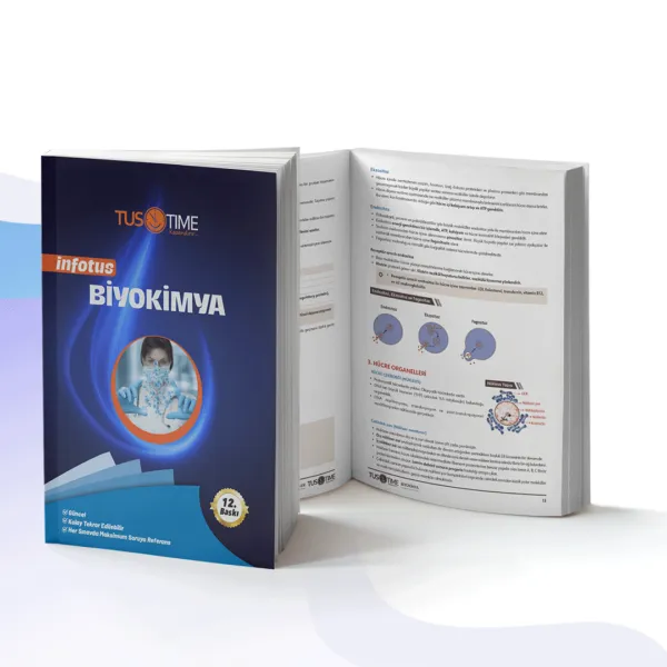 Infotus Biyokimya Soru Bankası