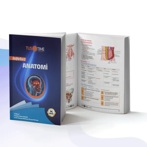 Infotus Anatomi Soru Bankası - 2